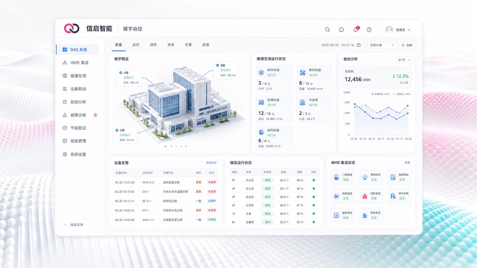 园区数字孪生系统截图