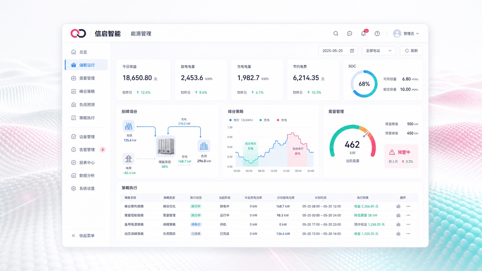 能源管理系统截图